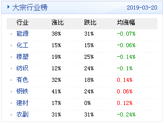 新澳天天開獎免費資料,實地驗證分析數(shù)據(jù)_頂級版23.671