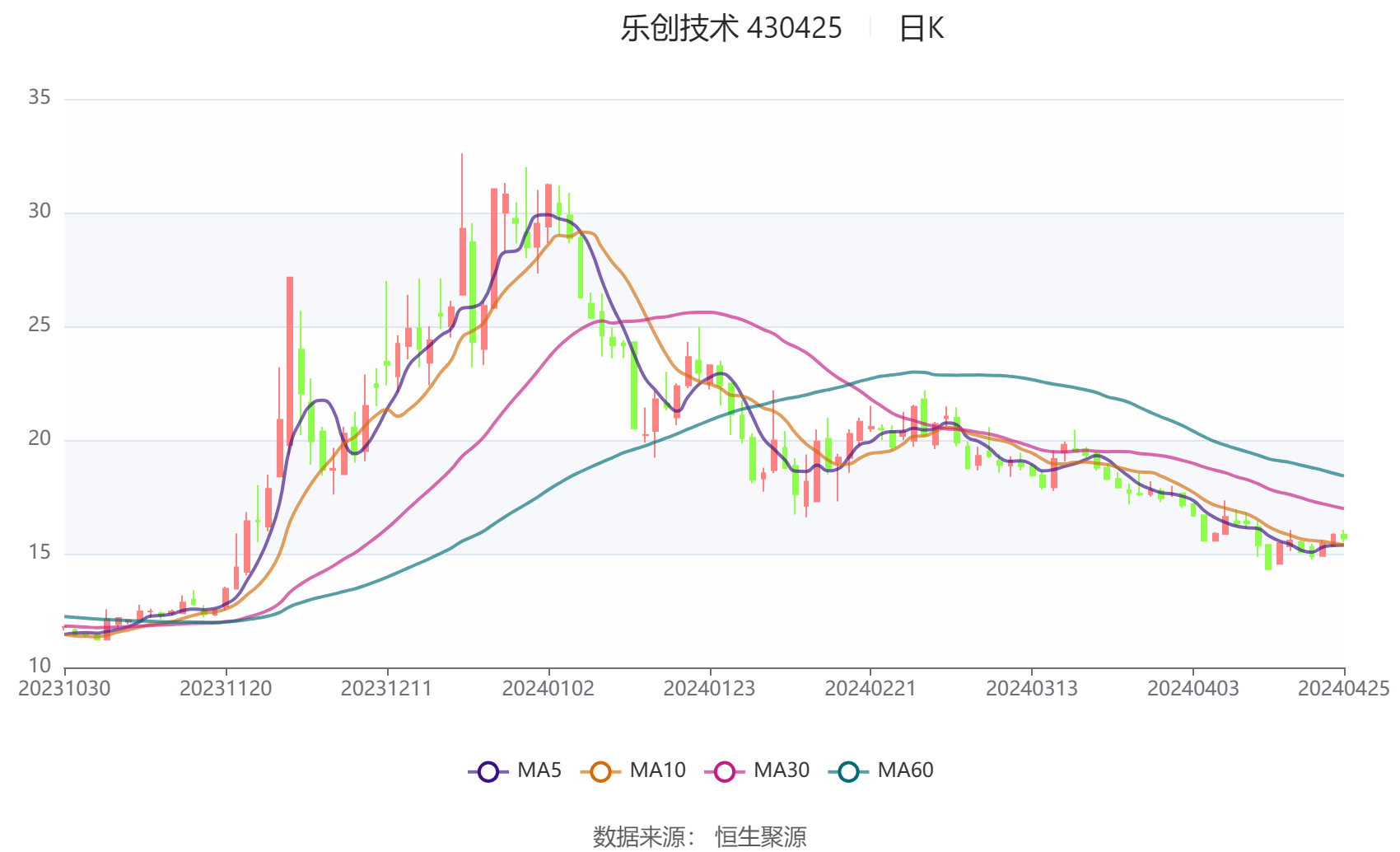 新奧2024年免費資料大全,實地數(shù)據(jù)評估執(zhí)行_PT52.491