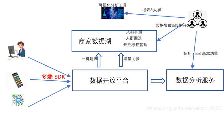 最準一肖100%中一獎,精確數(shù)據(jù)解釋定義_R版17.76