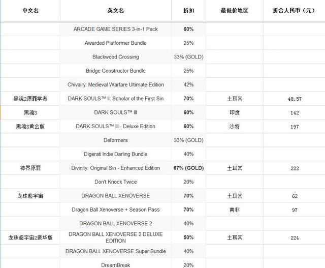 澳門一碼一碼100準(zhǔn)確a07版,前沿評估解析_黃金版53.238