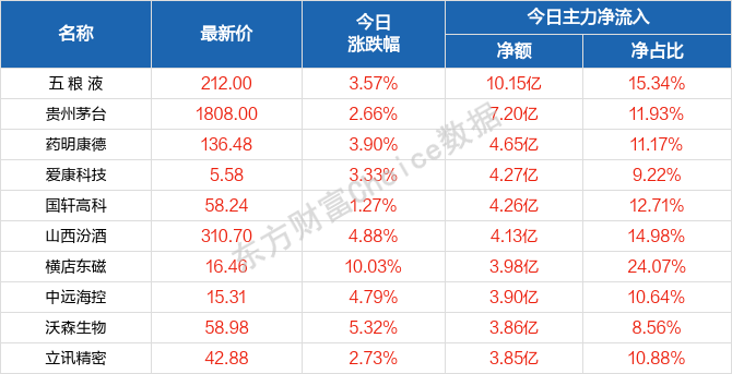 2024澳門天天開好彩大全65期,廣泛的關(guān)注解釋落實(shí)熱議_XR83.678