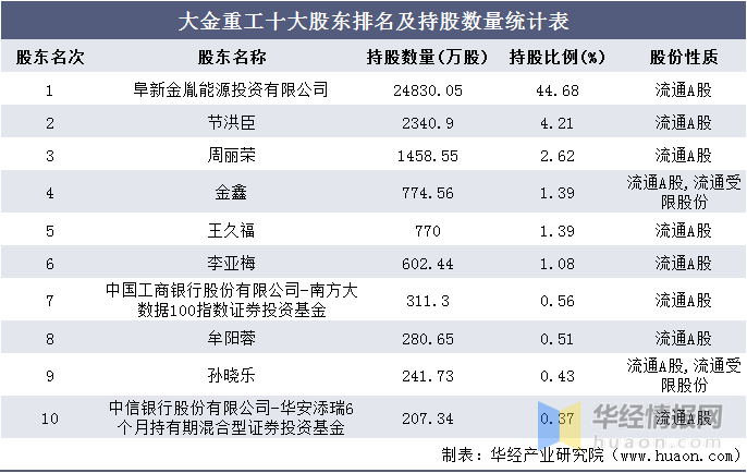 新澳精選資料免費提供大金,收益成語分析落實_網(wǎng)頁版21.686