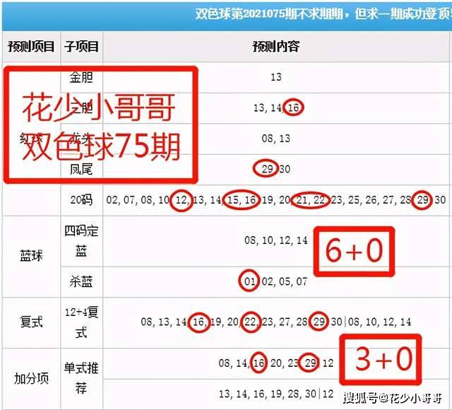 白小姐今晚特馬期期準(zhǔn)六,快速響應(yīng)計劃解析_Hybrid68.379