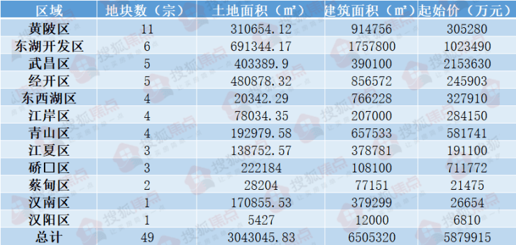 澳門六開獎(jiǎng)結(jié)果2024開獎(jiǎng)記錄查詢,實(shí)證解讀說明_升級(jí)版59.580