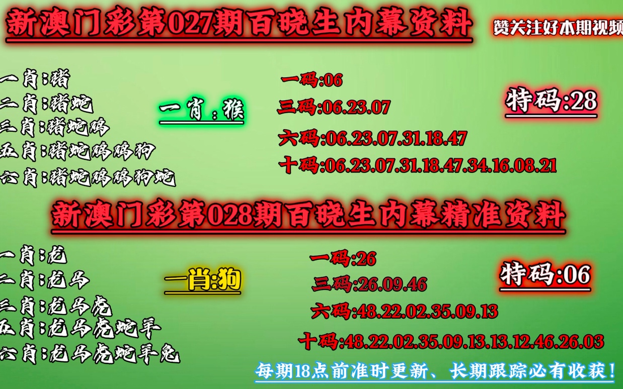 澳門今晚必中一肖一碼準(zhǔn)確9995,國(guó)產(chǎn)化作答解釋落實(shí)_Nexus89.757