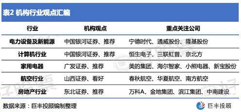 新澳天天開獎資料大全旅游攻略,現狀解答解釋定義_基礎版66.730