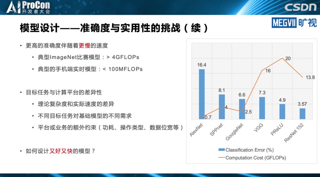 澳門今晚必開一肖一特,廣泛的解釋落實方法分析_輕量版30.83