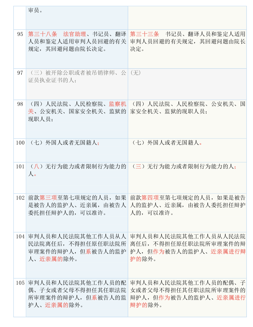 2024新澳門六肖,準(zhǔn)確資料解釋落實_領(lǐng)航版26.885