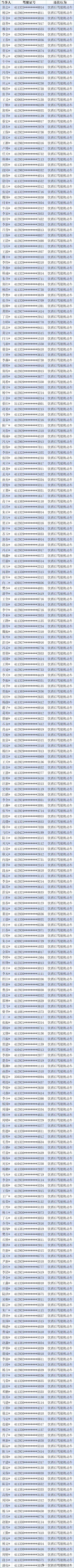 2024澳門天天開好彩大全開獎(jiǎng)結(jié)果,新興技術(shù)推進(jìn)策略_LT42.288