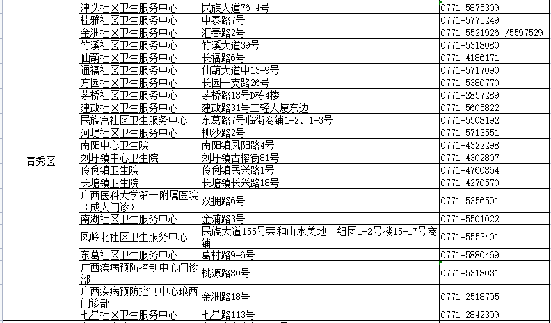 白小姐三肖三期必出一期開獎虎年,最新熱門解答落實_4DM189.184