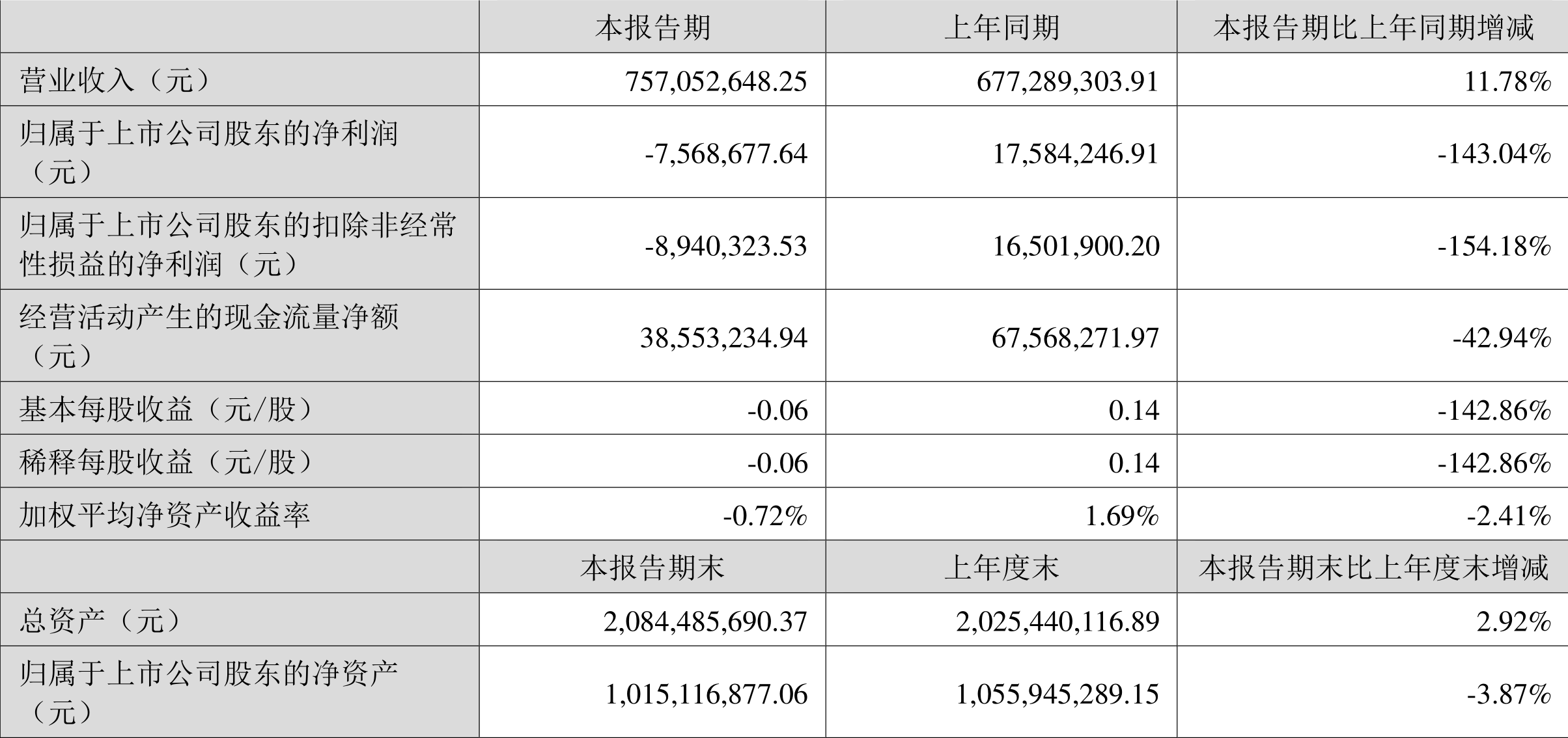 2024澳門六開(kāi)彩開(kāi)獎(jiǎng)號(hào)碼,動(dòng)態(tài)調(diào)整策略執(zhí)行_tool82.756