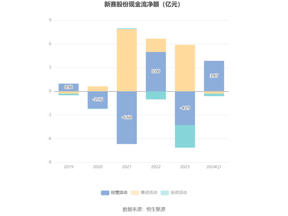 2024天天彩資料大全免費,廣泛的解釋落實支持計劃_HarmonyOS19.437