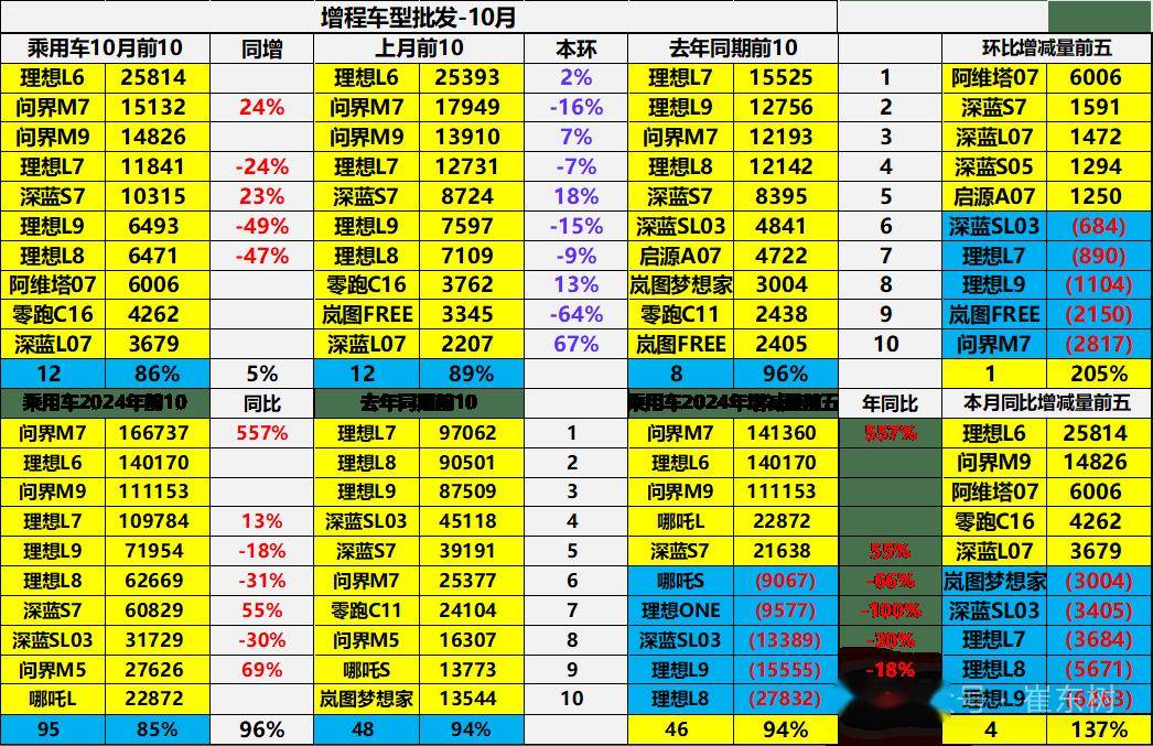 2024六開彩天天免費資料大全,動態(tài)解析詞匯_Advanced74.137