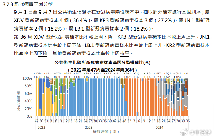 老澳門開獎(jiǎng)結(jié)果2024開獎(jiǎng),國產(chǎn)化作答解釋落實(shí)_Windows73.101