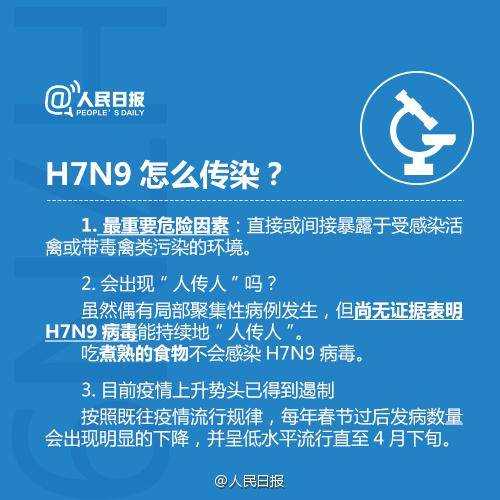 西安H7N9最新動態(tài)，全面防控，民眾健康保障行動啟動