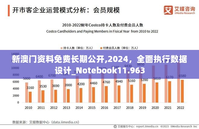 2024年澳門正版免費,精準分析實施_WP版31.146