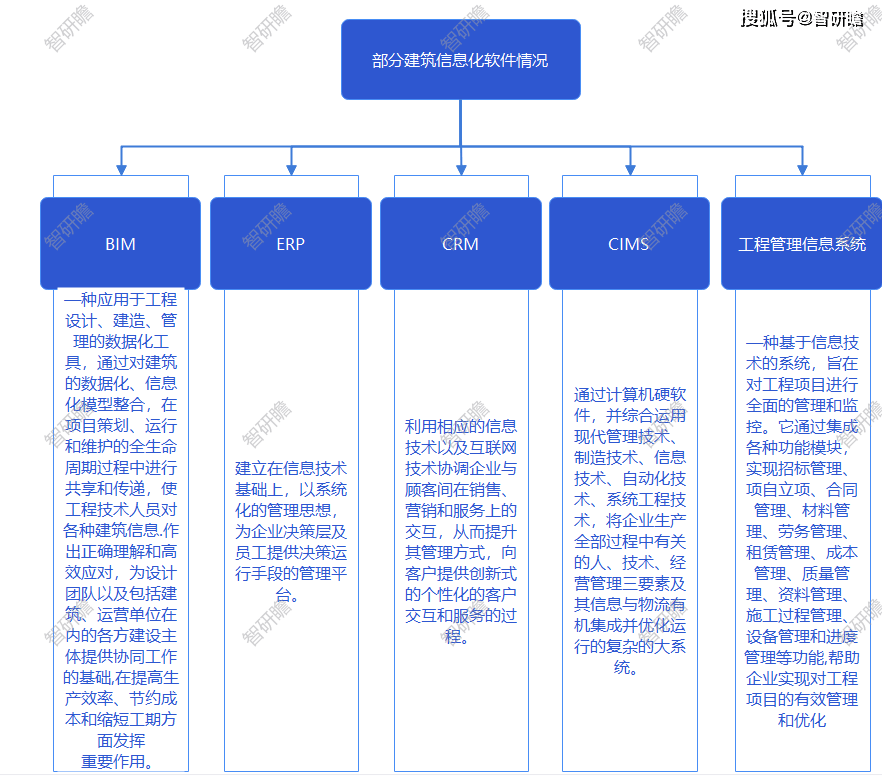 新奧天天正版資料大全,結(jié)構(gòu)化推進(jìn)評估_模擬版38.208