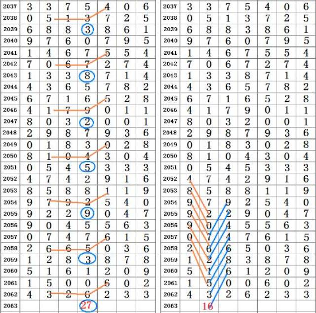 二四六管家婆期期準(zhǔn)資料,實際數(shù)據(jù)說明_限定版14.751