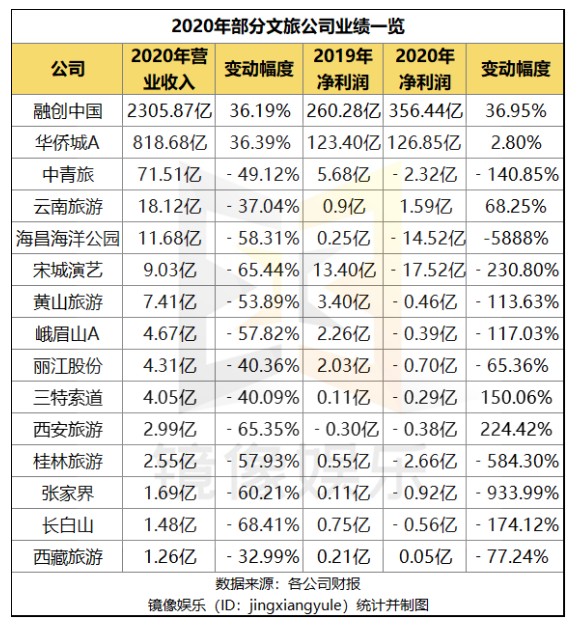 2024澳門特馬今晚開獎(jiǎng)93,收益說明解析_AR版23.676