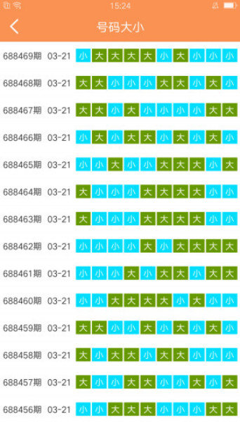 澳門天天開彩大全免費,實證解讀說明_5DM86.465