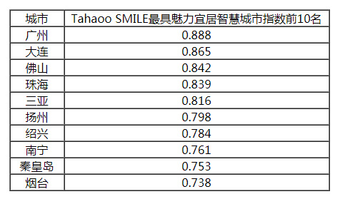 2024澳門今晚開獎(jiǎng)結(jié)果,仿真實(shí)現(xiàn)方案_開發(fā)版19.24