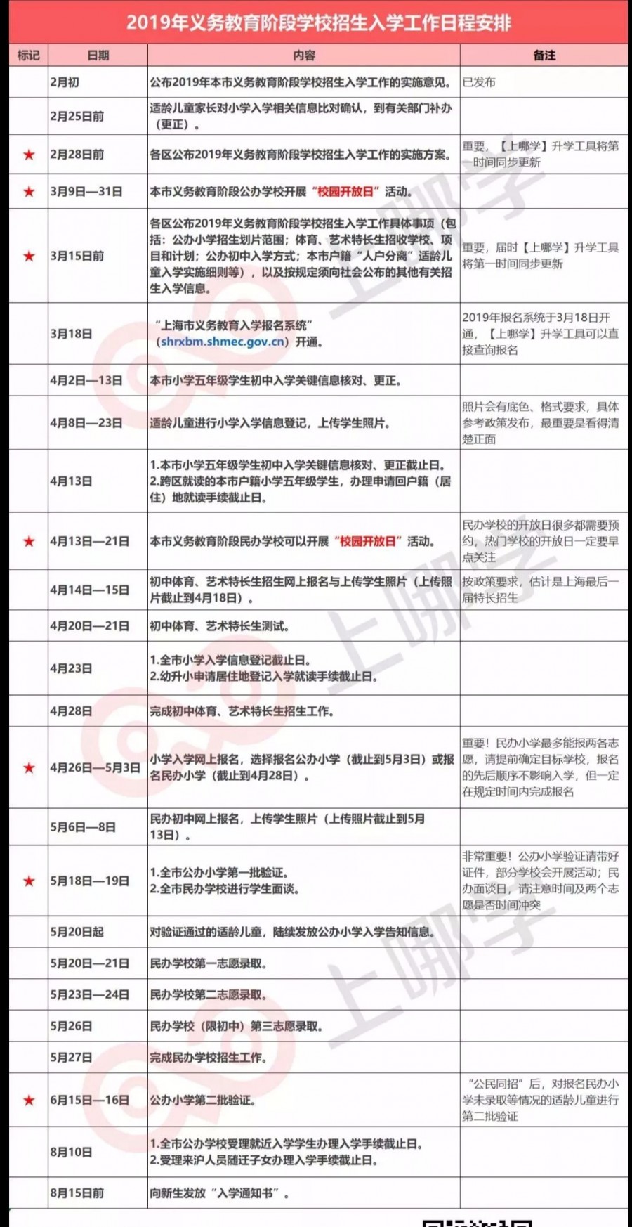 新澳門天天資料,國產(chǎn)化作答解釋落實(shí)_4K95.865