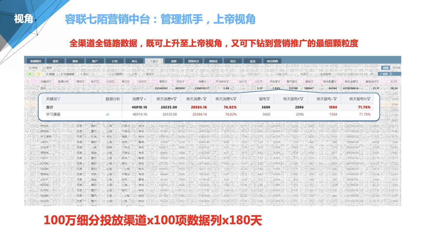 澳門管家婆100%精準,全面理解執(zhí)行計劃_策略版33.319