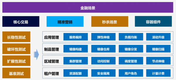 新澳內(nèi)部一碼精準公開,結(jié)構(gòu)化推進評估_HDR版31.964