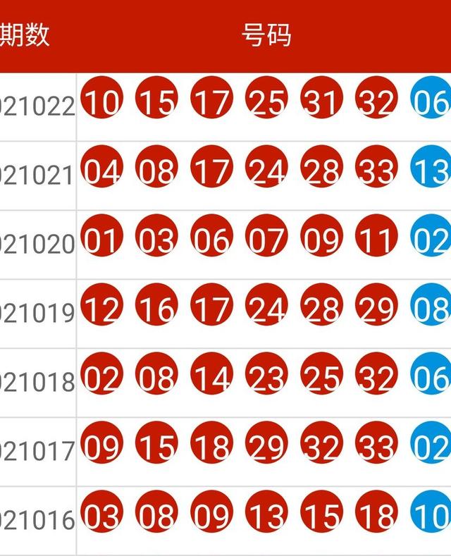 2024年開獎記錄,實地評估策略_AP60.727