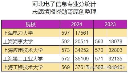 2024年正版資料全年免費,專業(yè)數(shù)據(jù)解釋定義_T96.985