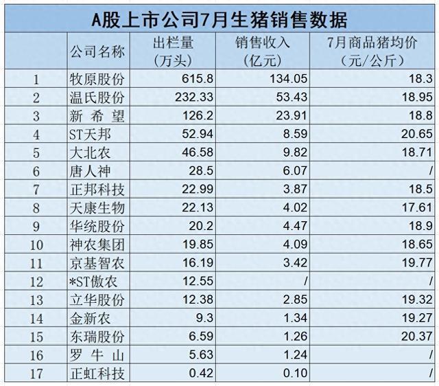 新澳2024年開獎(jiǎng)記錄,實(shí)際數(shù)據(jù)說明_SP56.656