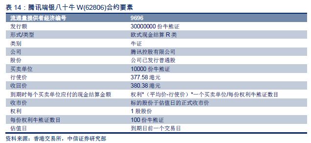 2024香港歷史開獎(jiǎng)記錄,效率資料解釋落實(shí)_旗艦款77.882