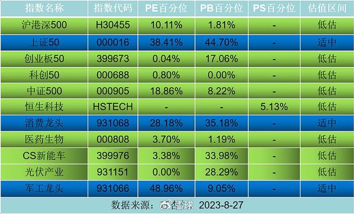 一碼一肖100%精準(zhǔn),時代資料解釋落實_9DM67.20