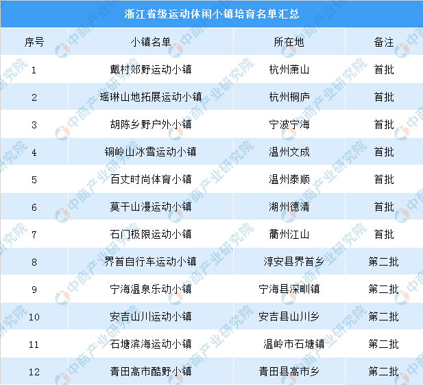 澳門六開獎(jiǎng)最新開獎(jiǎng)結(jié)果2024年,實(shí)地?cái)?shù)據(jù)驗(yàn)證實(shí)施_運(yùn)動(dòng)版23.255