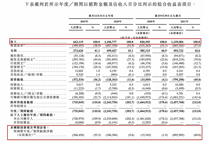 2024新奧歷史開獎(jiǎng)記錄香港,高效解答解釋定義_尊享版60.708