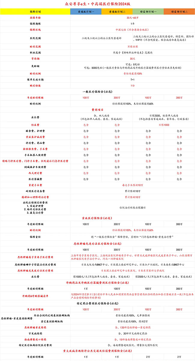 2024全年資料免費(fèi)大全,創(chuàng)新性計(jì)劃解析_4K36.666