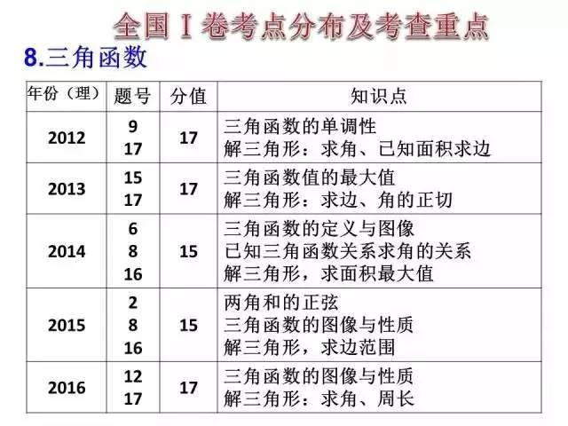 澳門一碼一碼100準確河南,重要性解釋落實方法_工具版19.754