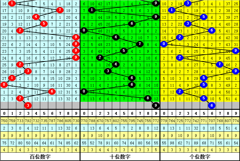 最準一肖一碼一一中特,精細方案實施_Harmony38.569