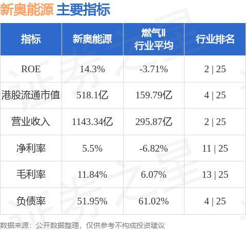 新奧精準(zhǔn)資料免費(fèi)提供,資源整合策略實(shí)施_Prime39.673