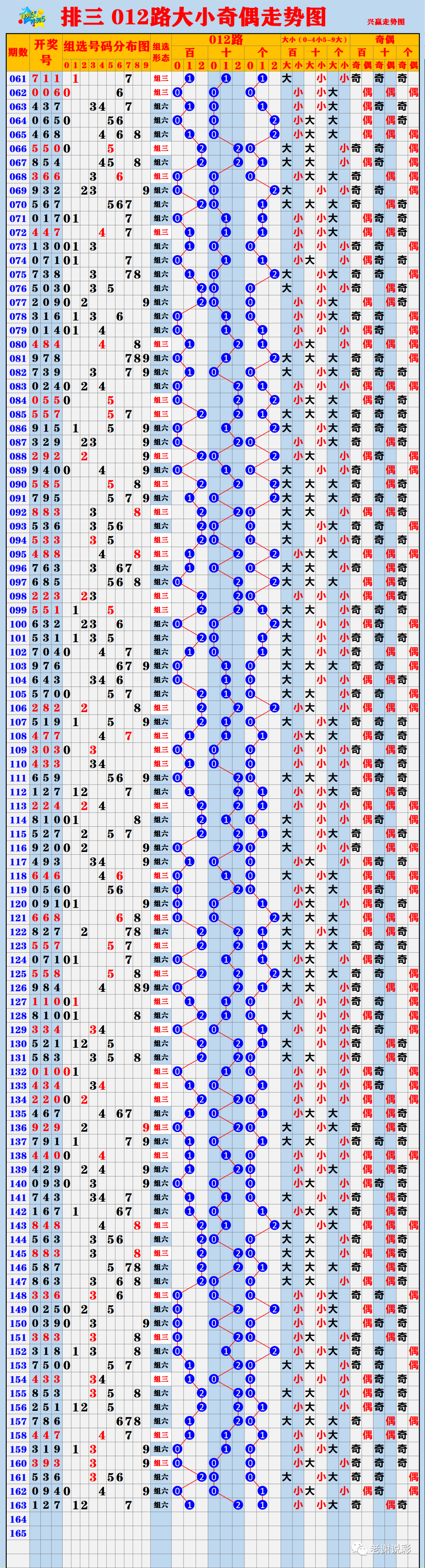 新澳門彩出號綜合走勢50期,穩(wěn)定性計劃評估_優(yōu)選版16.462