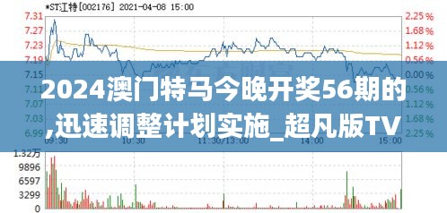 2024年今晚澳門特馬,真實(shí)解析數(shù)據(jù)_精英款65.223