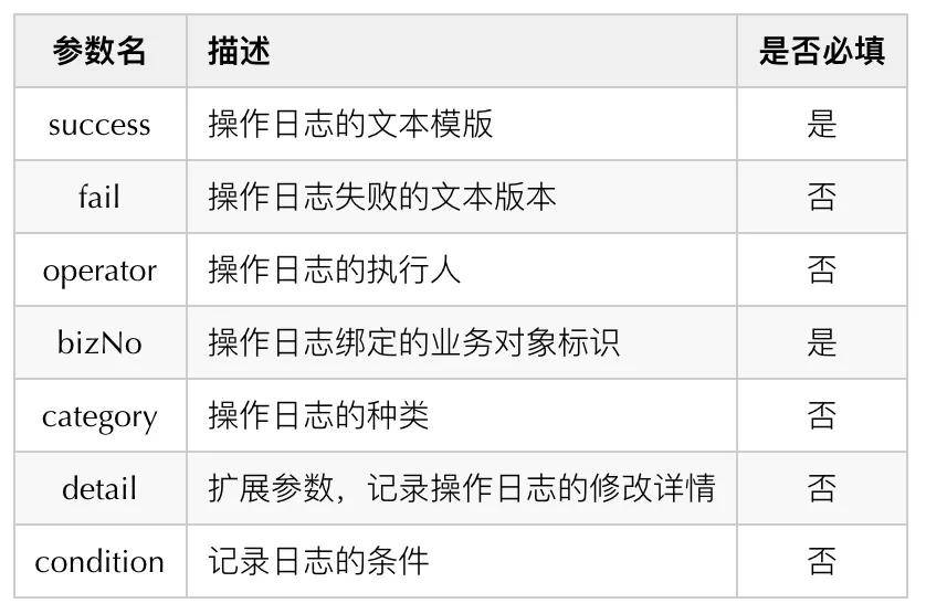 132688.соm馬會(huì)傳真查詢,確保成語(yǔ)解釋落實(shí)的問題_增強(qiáng)版13.155