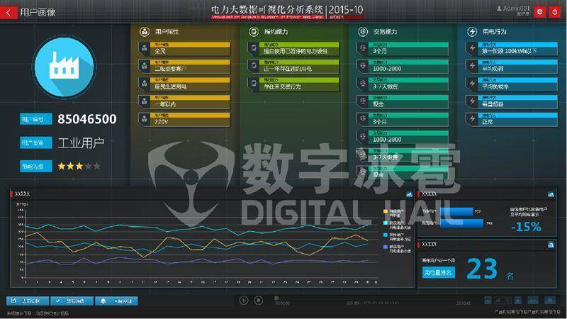 澳門一肖中100%期期準(zhǔn)47神槍,實(shí)地分析數(shù)據(jù)應(yīng)用_C版90.302