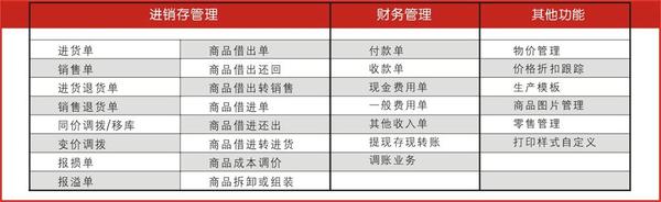 管家婆的資料一肖中特985期,創(chuàng)新性計劃解析_精裝款47.89