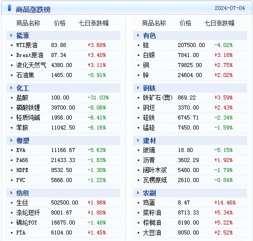 新澳2024年精準資料32期,決策資料解釋落實_kit50.771