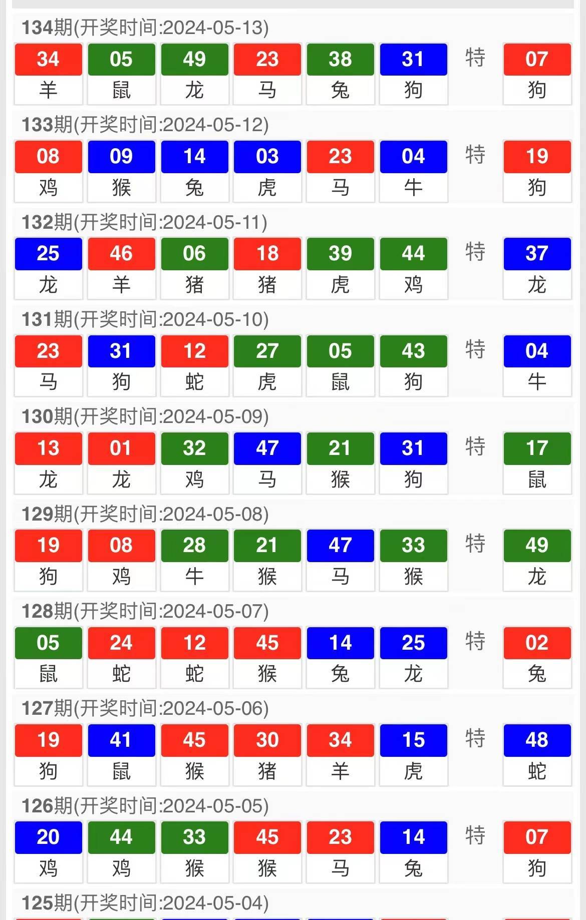 澳門三肖三碼精準(zhǔn)100%公司認(rèn)證,時代資料解釋落實_UHD24.149