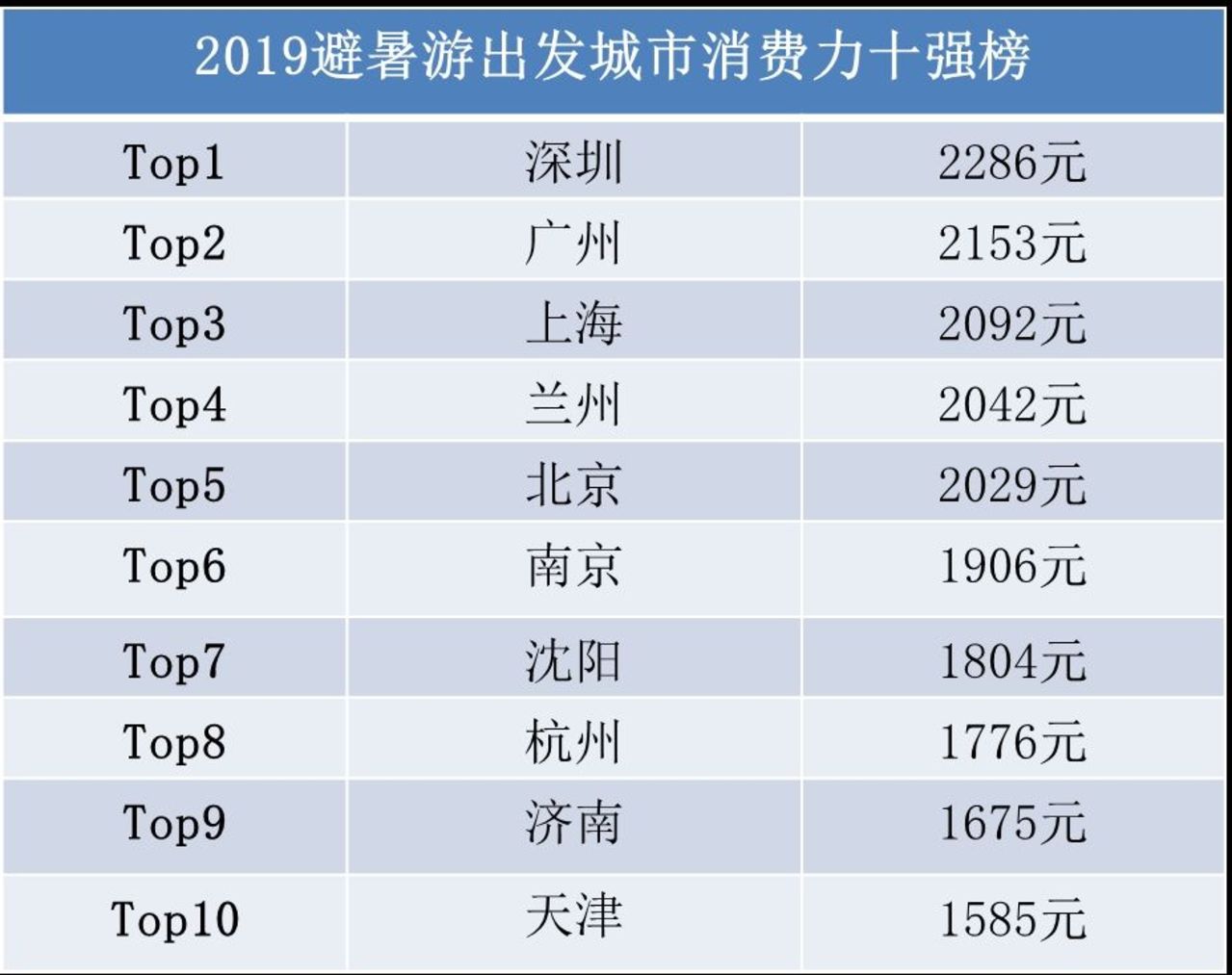 2024新澳門(mén)今晚開(kāi)獎(jiǎng)號(hào)碼和香港,數(shù)據(jù)整合方案設(shè)計(jì)_儲(chǔ)蓄版48.682