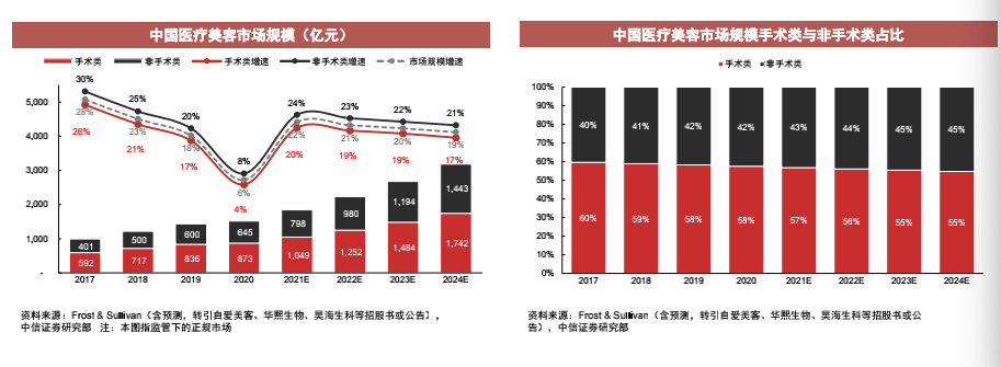 2024年香港資料免費(fèi)大全,實(shí)證解讀說明_android90.545