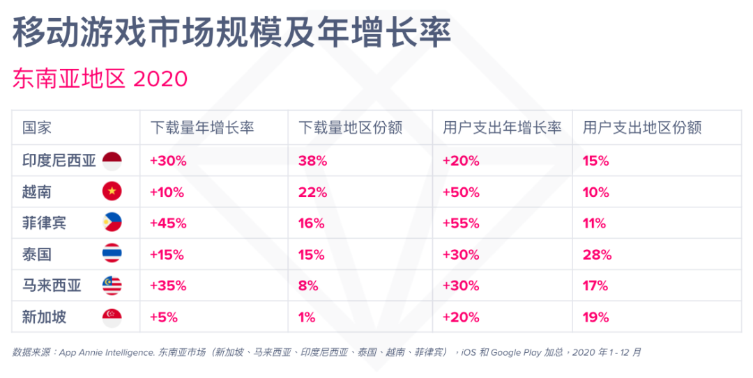 澳門資料大全正版資料2024年免費(fèi)腦筋急轉(zhuǎn)彎,創(chuàng)造力策略實施推廣_2D74.197