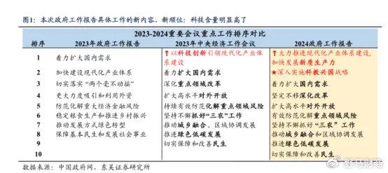 2024年澳門(mén)正版免費(fèi),廣泛的解釋落實(shí)方法分析_L版79.183